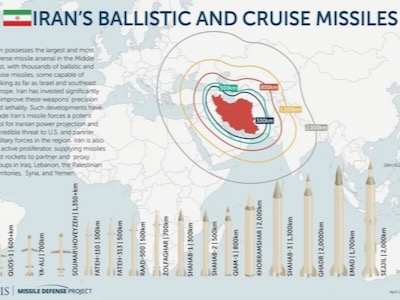 La Russie dénonce les accusations occidentales contre l’Iran, par Vasily Nebenzia